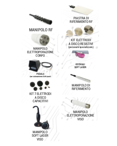 best accessori